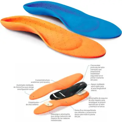Plantilla Deportiva Body Care Talle M