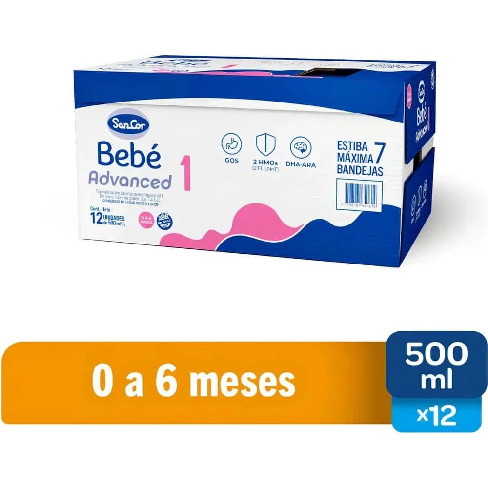 Sancor Bebé 1 Advance Brik 500 ml Pack x 12